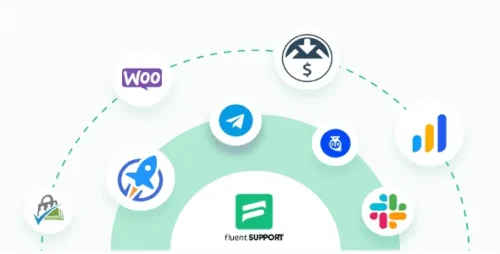 Fluent Support Pro GPL v1.7.90 – WordPress Support/Helpdesk Plugin